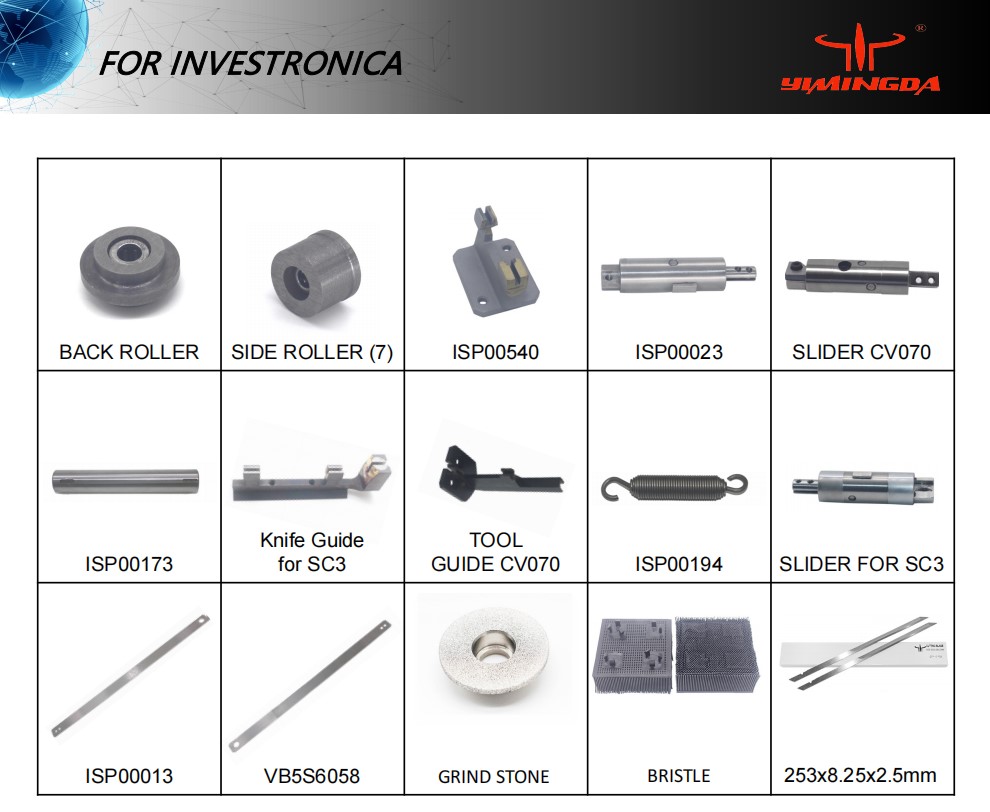 Related Products-Investronica