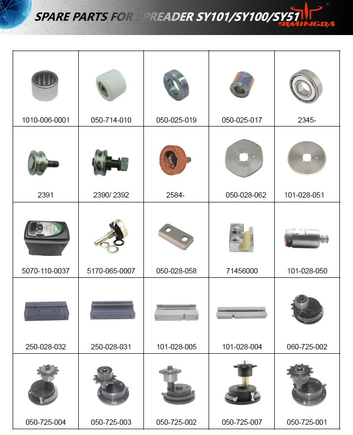 Related Products( Spare parts for Spreader Machine